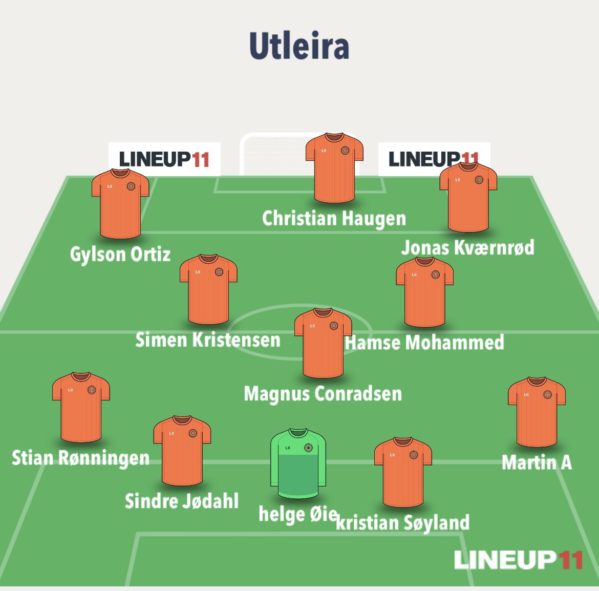 Utleira A-lag Fotball tweet media