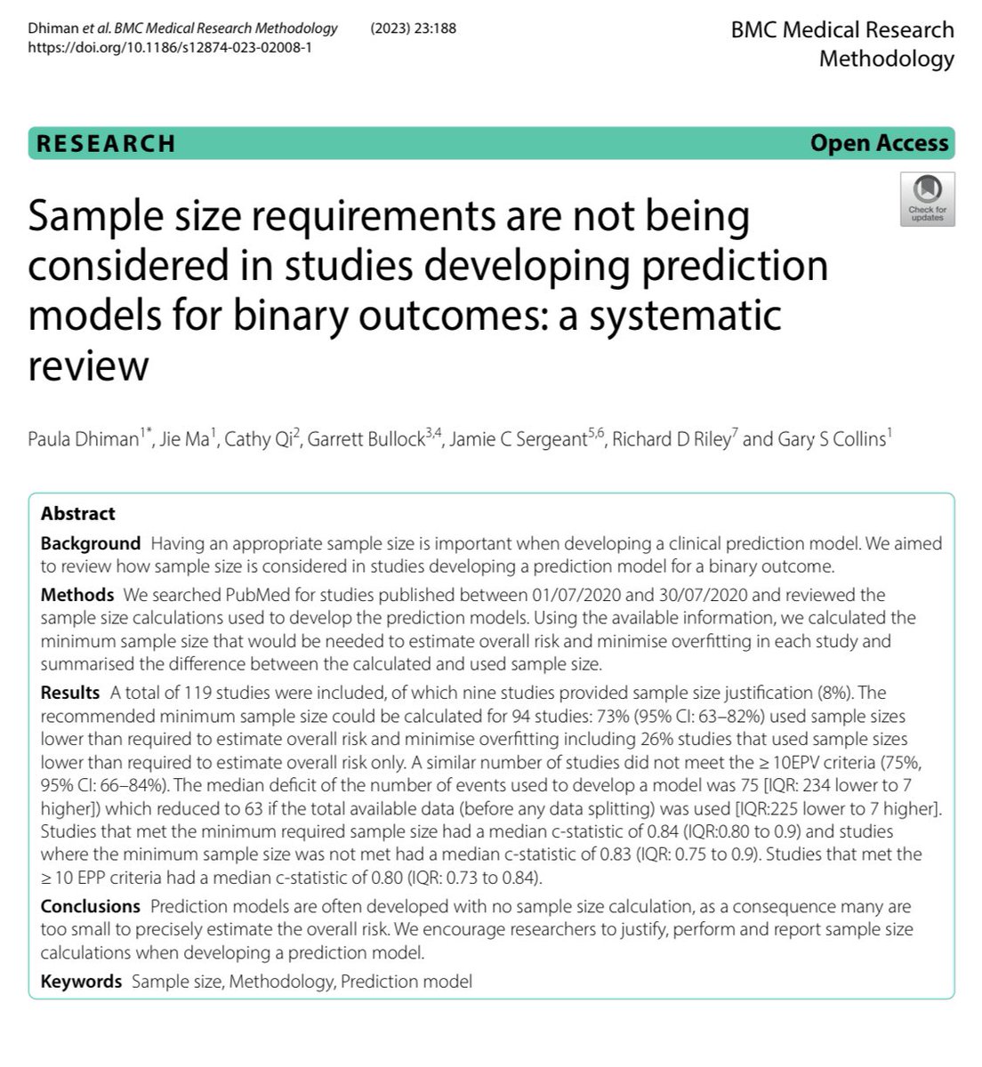 NEW PAPER: Sample size is not being considered when developing a prediction model Only 8% of studies justified their sample size and unsurprisingly 73% didn’t meet their minimum required sample size (using Riley et al formulae) by a median of 75 events tinyurl.com/yc8aw8uk