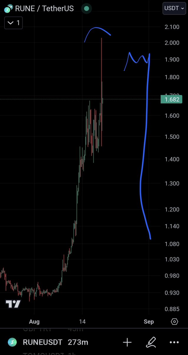 Will Hunting tweet media