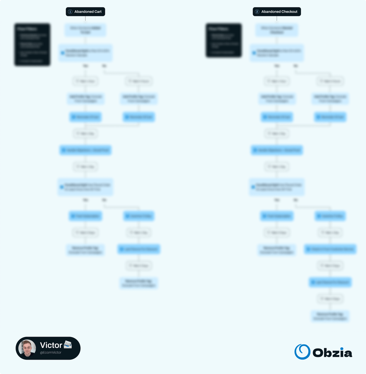 Victor Godsk tweet media
