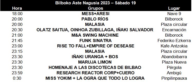 denaflows's tweet photo. Conciertos para hoy (sábado 19) en Bilboko #AsteNagusia
#agenda para todos los días, aquí:
https://t.co/S7hA9Sl3F2
#clashfinder, aquí:
https://t.co/7yrMnNwFYA https://t.co/kxjyfgXGjk