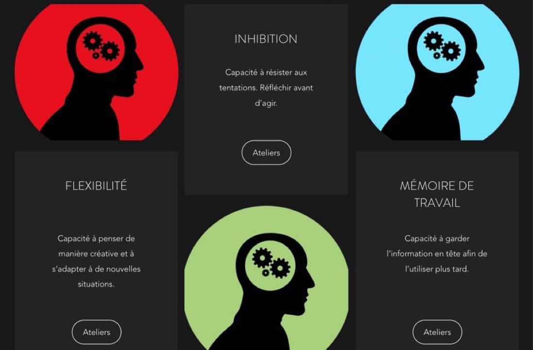 #Enseignement #fonctionsexécutives Voici des ateliers pour développer leurs fonctions exécutives. Dans chaque “trousse”, il y a une fiche pour enseigner aux élèves la fonction travaillée, 5 ateliers de 15 à 20 min et des propositions de jeux jeannebedard.wixsite.com/fonctions-exec…