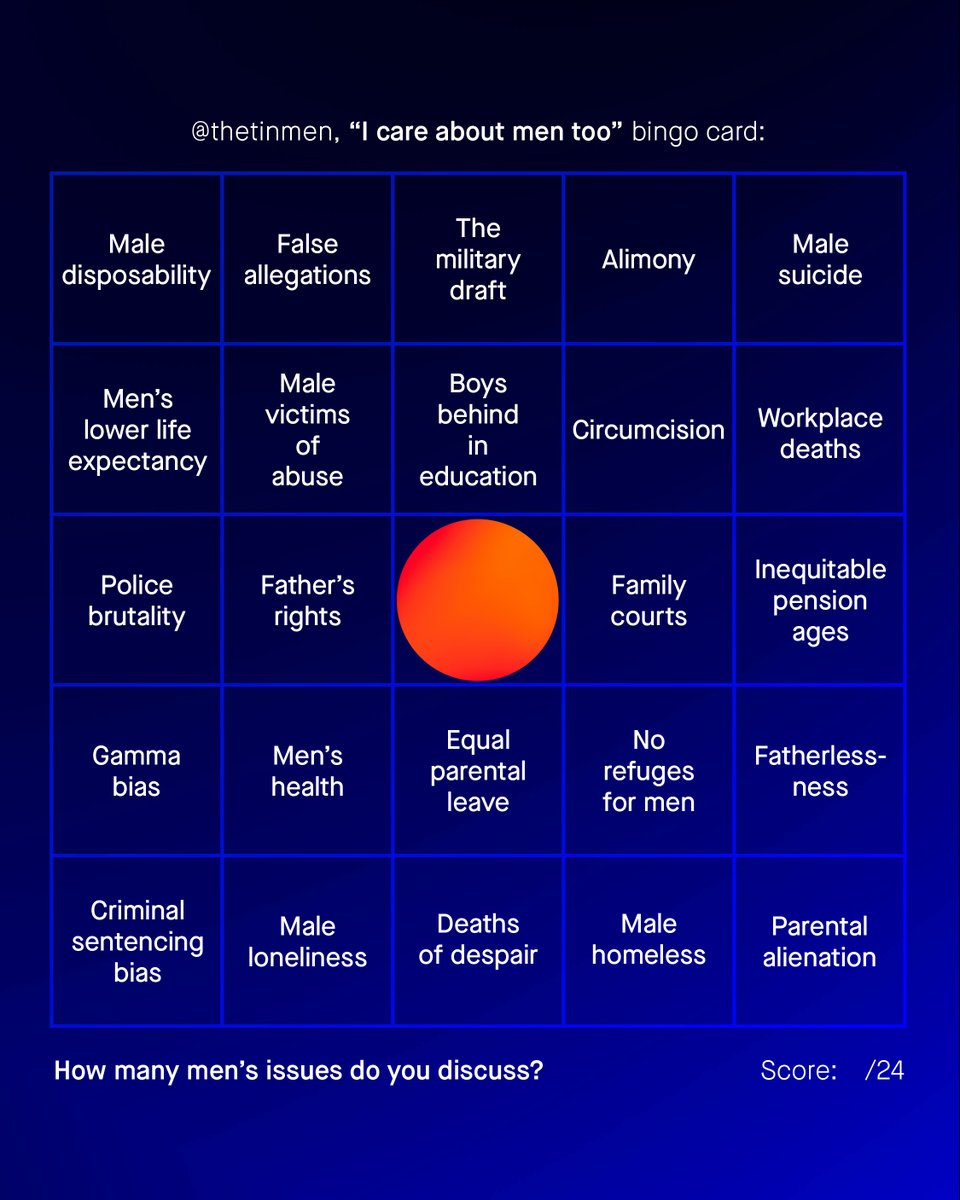 There's more to #mensissues than asking men to talk and/or cry, calling them 'toxic', or sharing photos of fabulous dress-wearing-men.

So if you 'care about men too', then don't tell me – show me. 

I made a bingo card to find out who really cares, and who's just pretending.