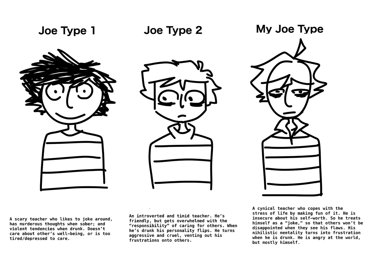 Rpcsa8's tweet photo. #joebasicjokegame
This is a generalisation — I see a common trope of Joe 🍾 either being portrayed as a scary and cruel drunk; or a depressed and stressed teacher. But why can’t he be both? He can be hateable but still understandable… https://t.co/Hrp9I4KtYO