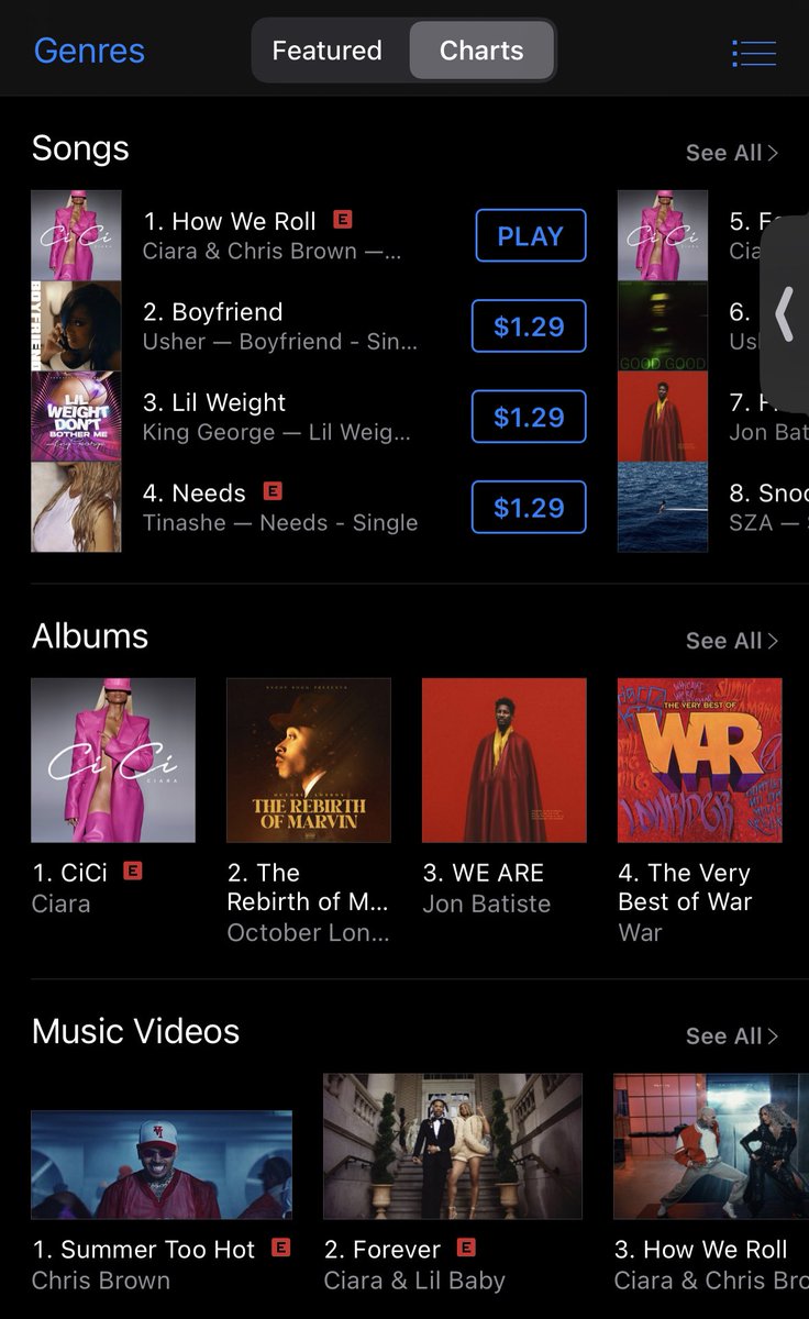 Look at Chris Brown  & Ciara cuttin up individually and collectively on the charts! I love to see it! 

CiCi & Breezy got the #1 song.
Ci has the #1 album
Breezy has the #1 music video 

#SummerTooHot #HowWeRoll #CiCi