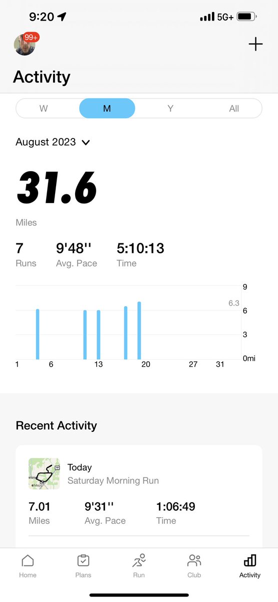 CoachYotter's tweet photo. You have to have goals in life. Otherwise why are you even getting out of bed? My summer goal was 50 miles in a month. Failed June/July. On pace to hit this month. #nrc #justdoit #goals #coachbyexample #alphaflu @NikeRunClub1 @Nike https://t.co/9rvWjHzV52