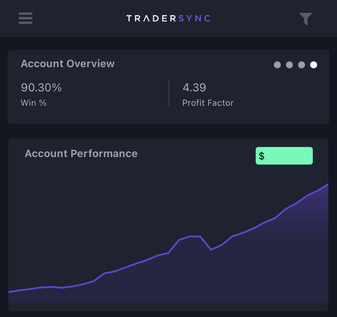 DrNelson5's tweet photo. @jordanfogel Working on patience for higher reward. I am still taking profits too early. #DayTrading #tradersync https://t.co/04mEAqJqal