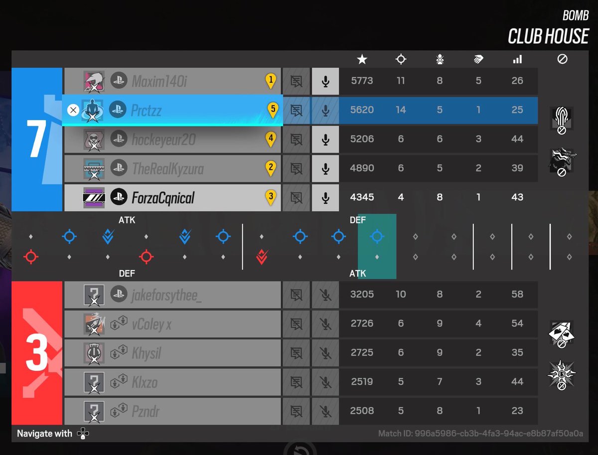 RSXPL's tweet photo. 2 games planned, only 1 played
Eternal Synergy unfortunately had to FF giving @PandoraClvn the win
🏆#ForzaTeam 7-3 @OfficialMG_2023
👑MVP - @Prctzz
#RSXMinor https://t.co/JZvxBVKTnZ