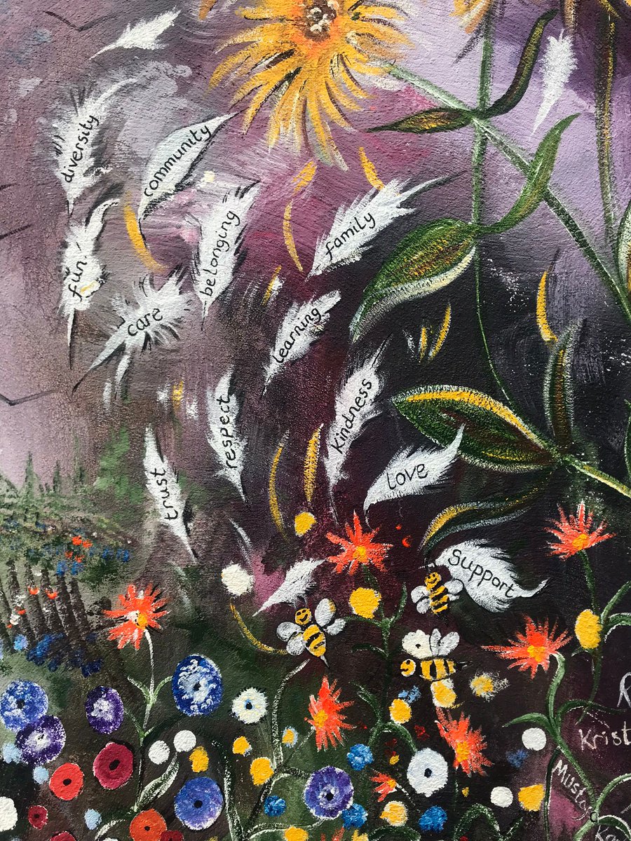 Devon Co-Op Community tweet media