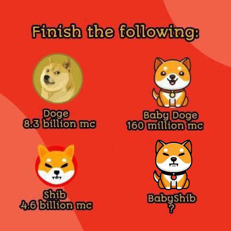 MrKillerByte's tweet photo. @ShibAlexander How high will @babyshiberc #BabyShib go 👀👀 https://t.co/gGghnMD7yJ