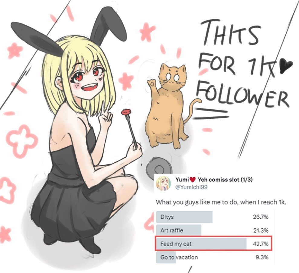 🎆🎆🎉🎉 THANKK YOU FOR 1K FOLLOWEEERRRR 🎉🎉🎆🎆
You guys are awesome! ILove you all !! 💓💓💓💓 
o(≧∇≦o)(o≧∇≦)o o(≧∇≦o)(o≧∇≦)o

#artmoots #ArtistOnTwitter