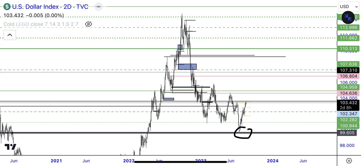 TraderSZ tweet media