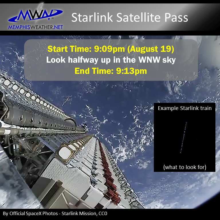 memphisweather1's tweet photo. It's not often we can see a pass of Starlink satellites, but we'll have an opportunity tonight! Look for a train of white lights moving from the west to northwest sky (not too high) between 9:09-9:13pm. Good viewing conditions are expected! https://t.co/fpbyAKB4oY