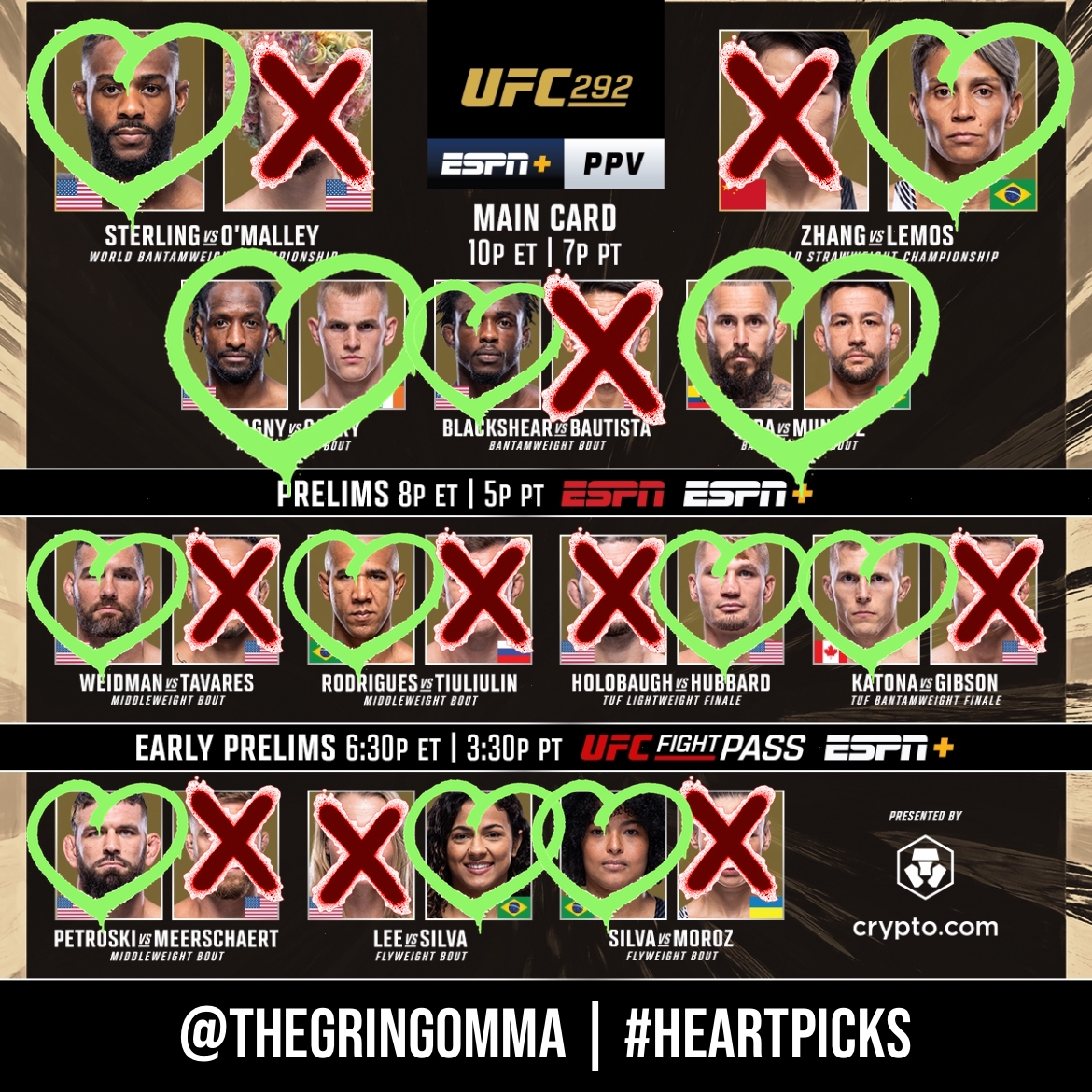 thegringomma's tweet photo. 🇺🇸 Let's go @funkmastermma! 🔥 Defend today and conquer the next division after that. 
.
.
.
🇧🇷 Bora @funkmastermma! 🔥 Defender o cinturão hoje e conquistar a próxima divisão em seguida.
.
.
.
#UFC292 #UFC #MMA #BJJ #thegringomma #combate #jiujitsu #fight #luta https://t.co/F6yKpDocGc