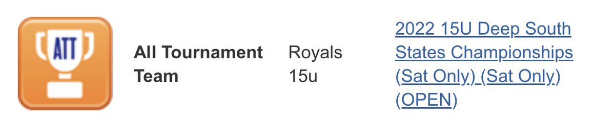 MasonAlcorn7's tweet photo. Made All Tournament Team for final summer tournament, batting .667 with 3 doubles. Amazing tournament for the whole team!! @MT_Royals https://t.co/5pa79oW9EW