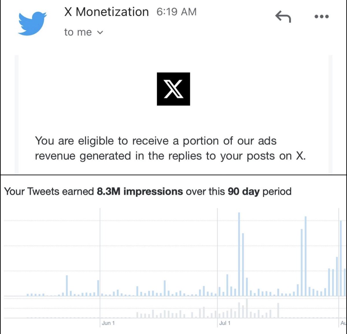 شرح طريقة تفعيل #أرباح_تويتر لصناع  #المحتوى والعوامل المتحكمة في قيمة الأرباح.💸⬇️

أولا لا بد من استيفاء شروط برنامج Ads Revenue Sharing والمتمثلة في النقاط التالية: 

١. ترقية اشتراك الحساب إلى X Premium ( يكلف ٨ دولار شهريا) أو التوفر على حساب يخص منظمة تم التحقق منها.
٢.