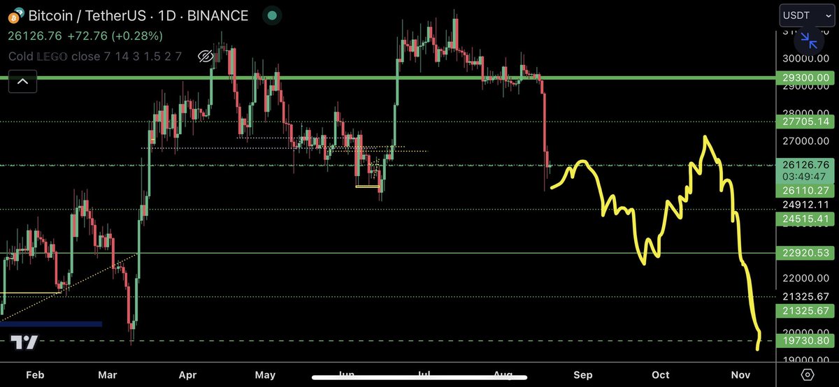 TraderSZ tweet media