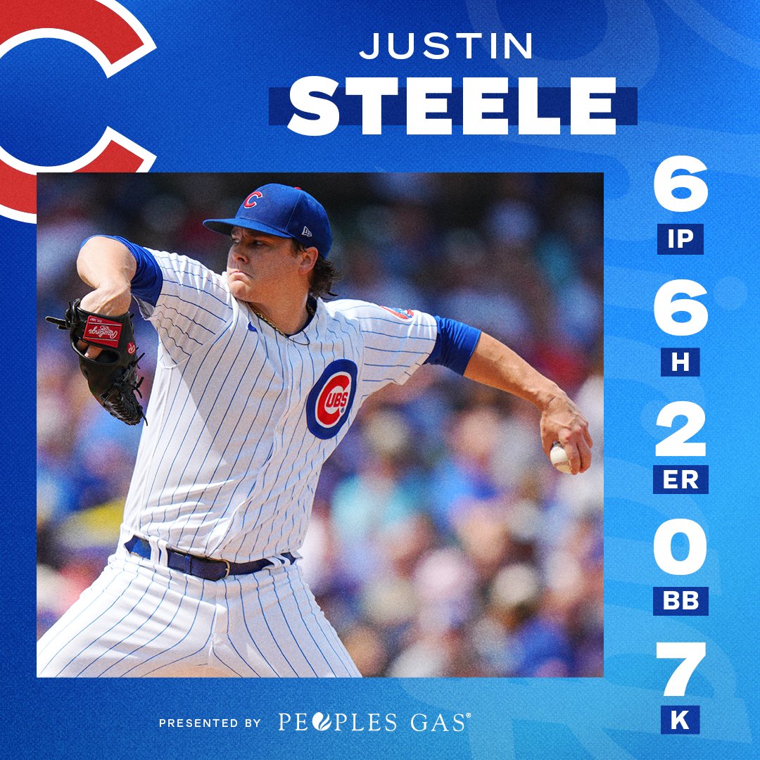 Cubs's tweet photo. .@J_Steele21's 2.80 ERA ranks second in the NL and third in the majors. 🔥 https://t.co/j5tGc7dYFf
