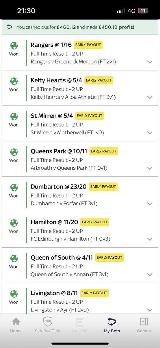 finlaycook33's tweet photo. @Des09386586 @AndyRobsonTips https://t.co/F9qOAhfYCs