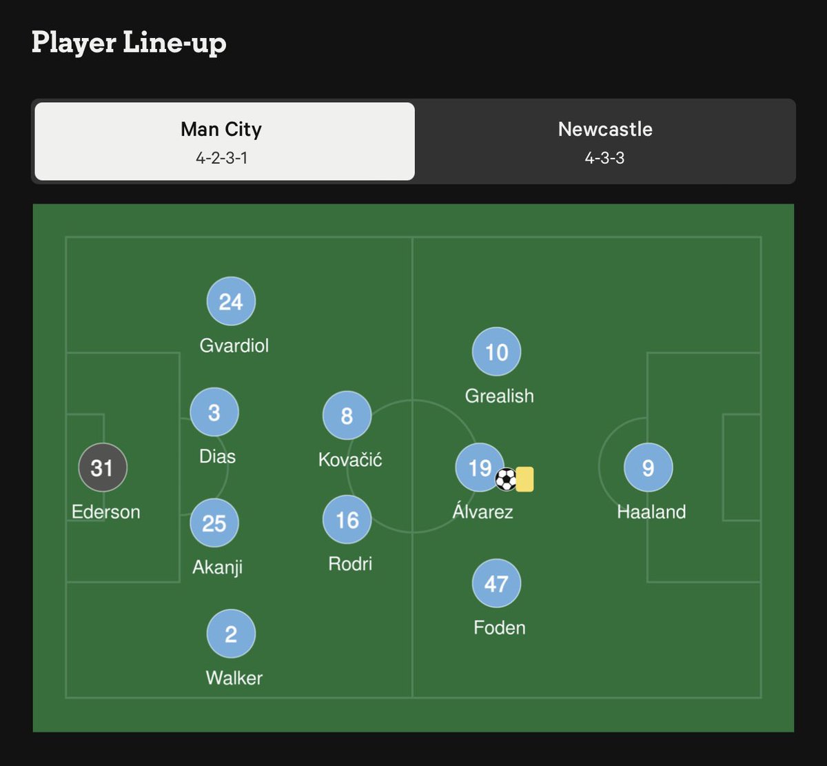 smm3rs's tweet photo. @premierleague please add the Line-ups to your Line-ups view! Like other apps, would massively increase usability https://t.co/aiOe3Tcnyj
