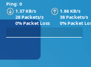 🚨EXTREMELY RARE GIVEAWAY🚨

Want an ADVANCED PC Optimization like the Pros from ME?🤔 (FPS,Network,Hidden BIOS)

‼️Here’s your Chance, Just Follow these Rules

Follow Me🫂 + Like❤️ + Retweet♻️

Tag 2️⃣ Friends in the Comments

Picking Winners 2️⃣ Wednesday at 5pm!🏆🥇