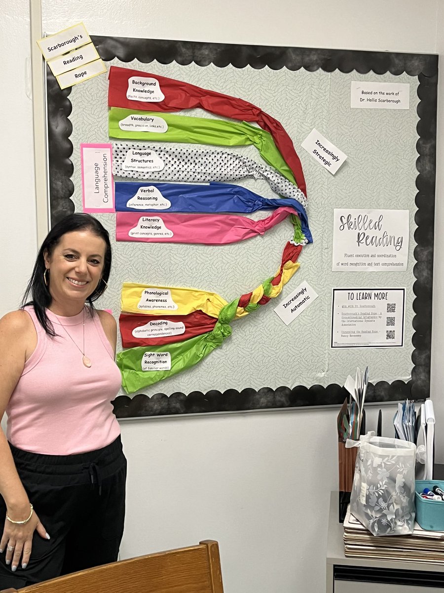 Check out this Scarborough’s rope display in <a href="/kimberly_serota/">Kimberly Serota</a>’s office.  Can’t wait to be part of those reading conversations! #Every1Counts