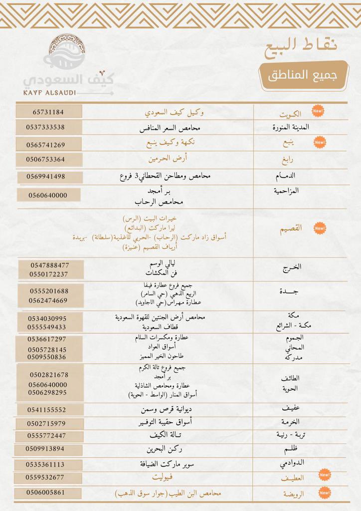 كيف السعودي tweet media
