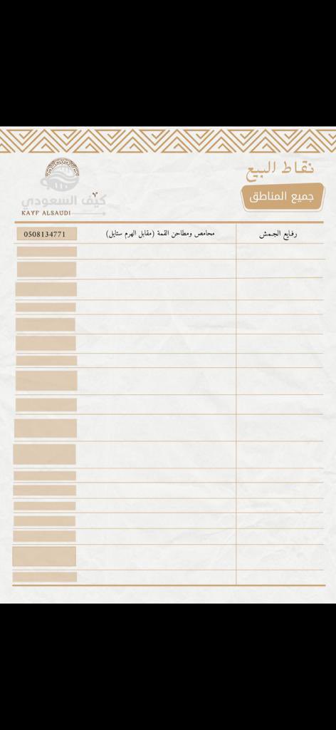 كيف السعودي tweet media