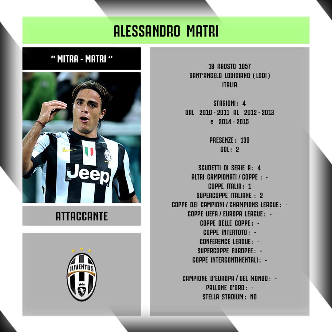 aboutjclub_'s tweet photo. Oggi compie 39 anni "#MitraMatri" @Ale_Matri. Con la Maglia della @juventusfc ha totalizzato 92 Presenze e segnato 31 Gol. In Bianconero ha vinto 4 Scudetti di Serie A, 1 Coppa Italia e 2 Supercoppe Italiane. #AlessandroMatri #LiveAhead #FinoAllaFine #ForzaJuve https://t.co/cadDdeP1TT