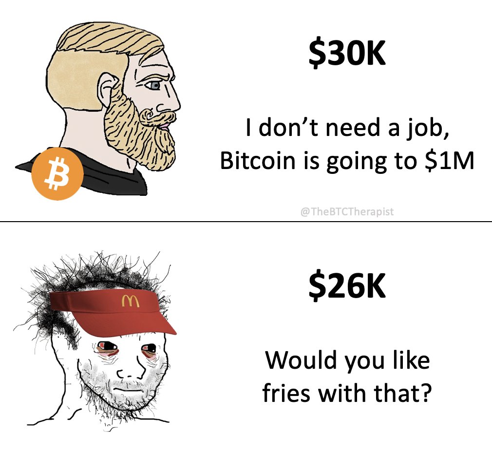 Feels like this. #BTC