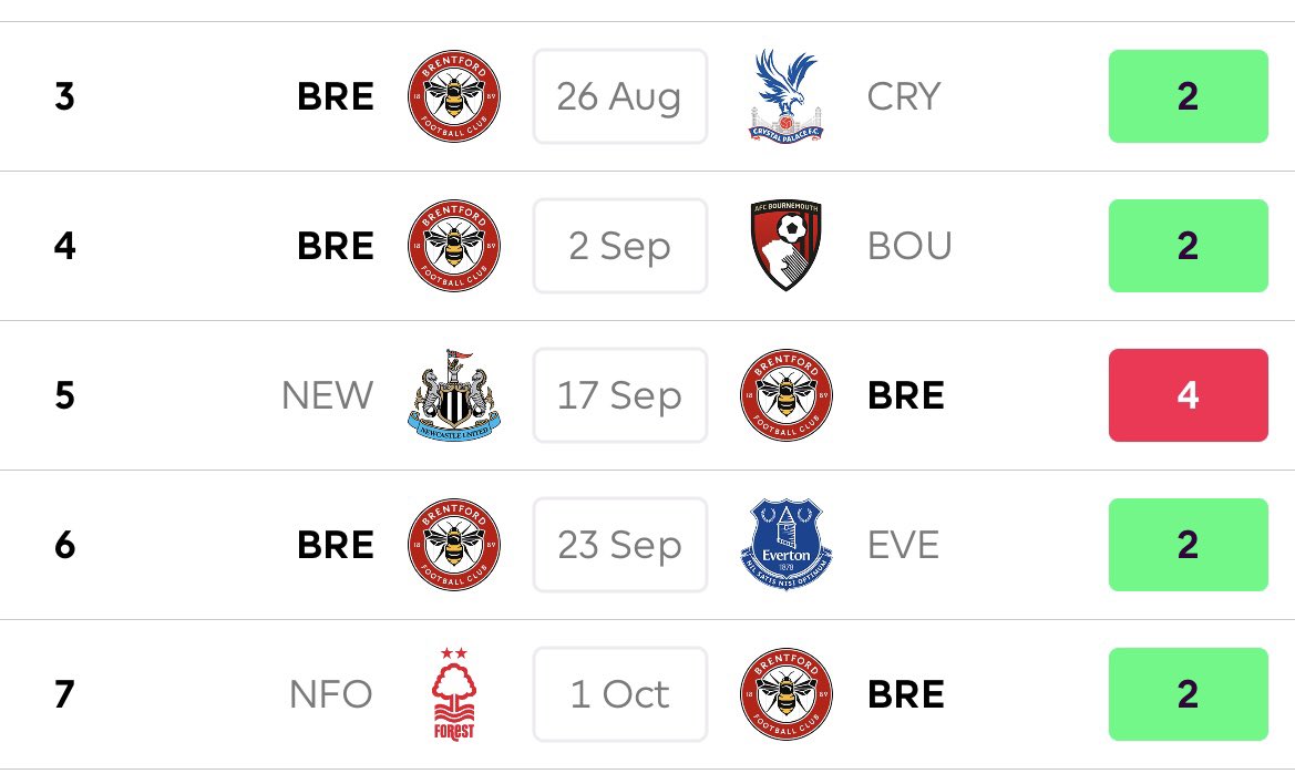 FPL Prince 👑 tweet media