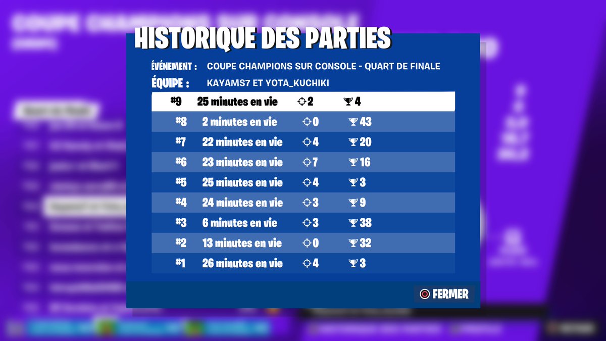 Qual lets go