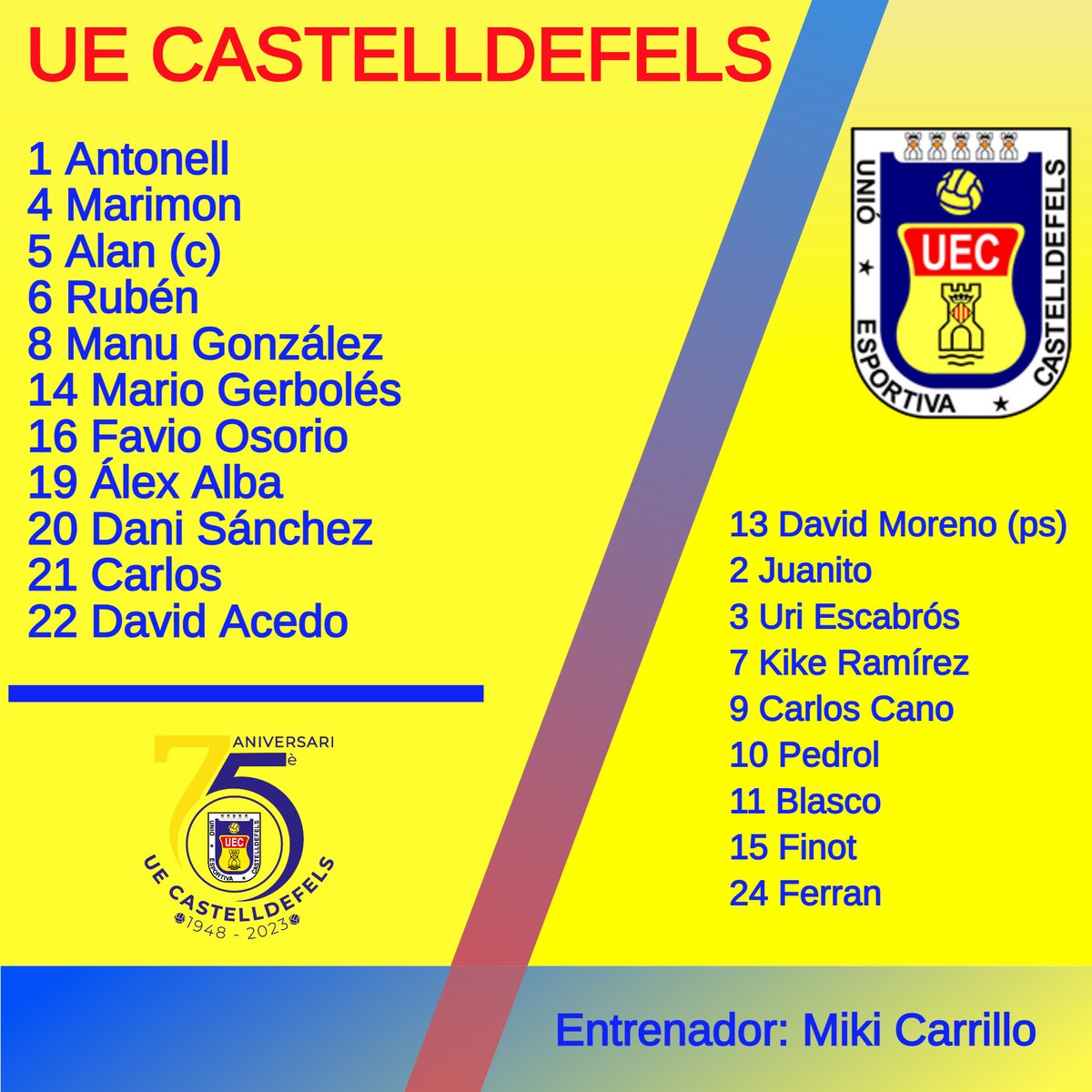uecastelldefels's tweet photo. Bona tarda des d'Els Canyars. Onzes confirmats del partit @uecastelldefels - @CEEuropa 3a Eliminatòria #CopaCatAbsoluta https://t.co/zy1brf2E6f