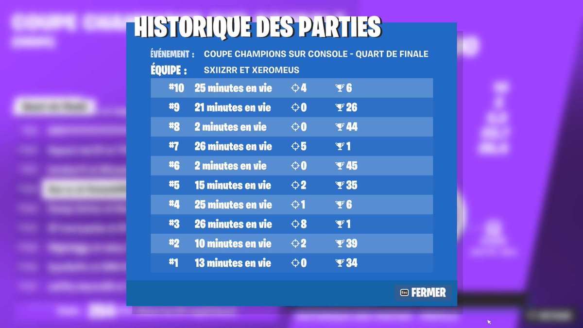 xeromeus's tweet photo. Enfin unwashed w/ @sxiizrrr , focus demain 😈 https://t.co/naqye6RXjL