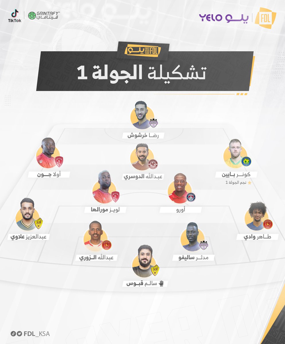 📋 | إليكم #تشكيلة_الجولة الأولى ⭐👏.

#دوري_يلو | #FDL