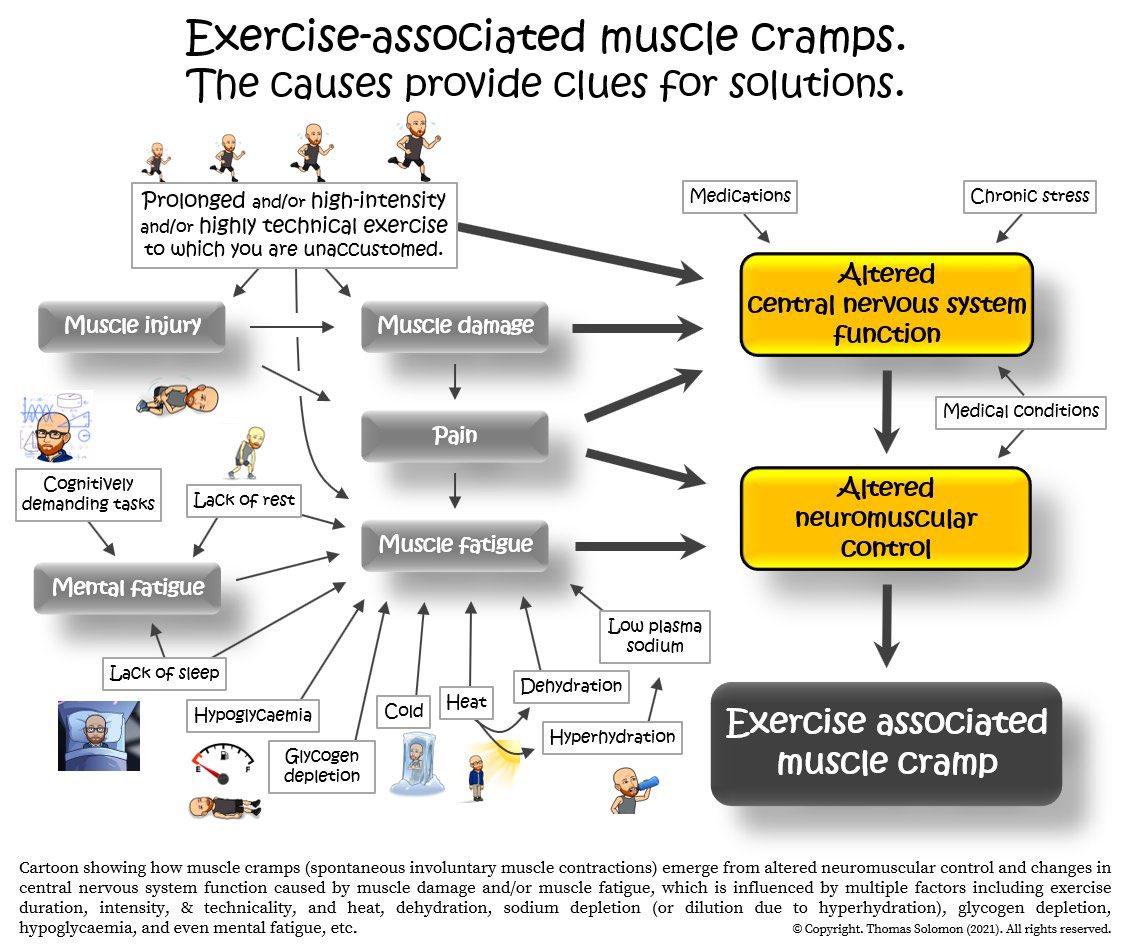 <a href="/MarkHoover71/">Mark Hoover</a> Multiple factors involved