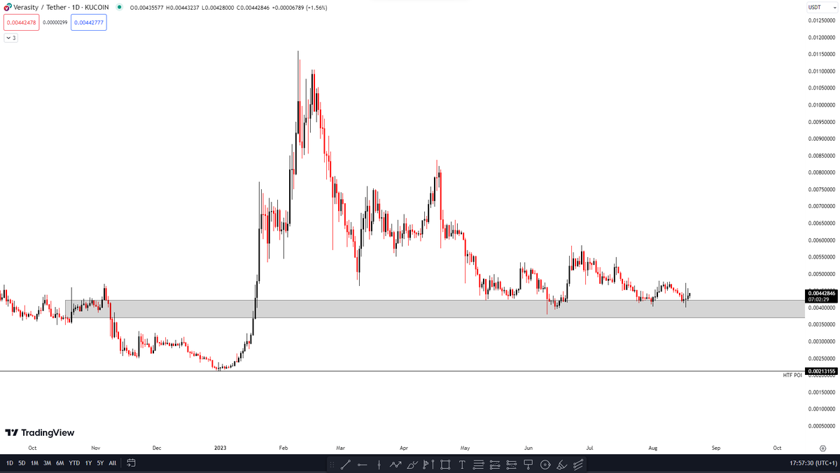 iWantCoinNews tweet media