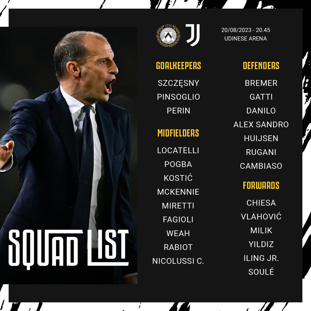 Daftar Skuad Juventus untuk menghadapi Udinese di laga perdana serie A musim 2023/2024, Senin dinihari (21-08-2023) Kick Off Pkl. 01.45 Wib