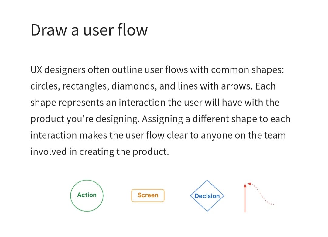 Genialjam's tweet image. #userflow
