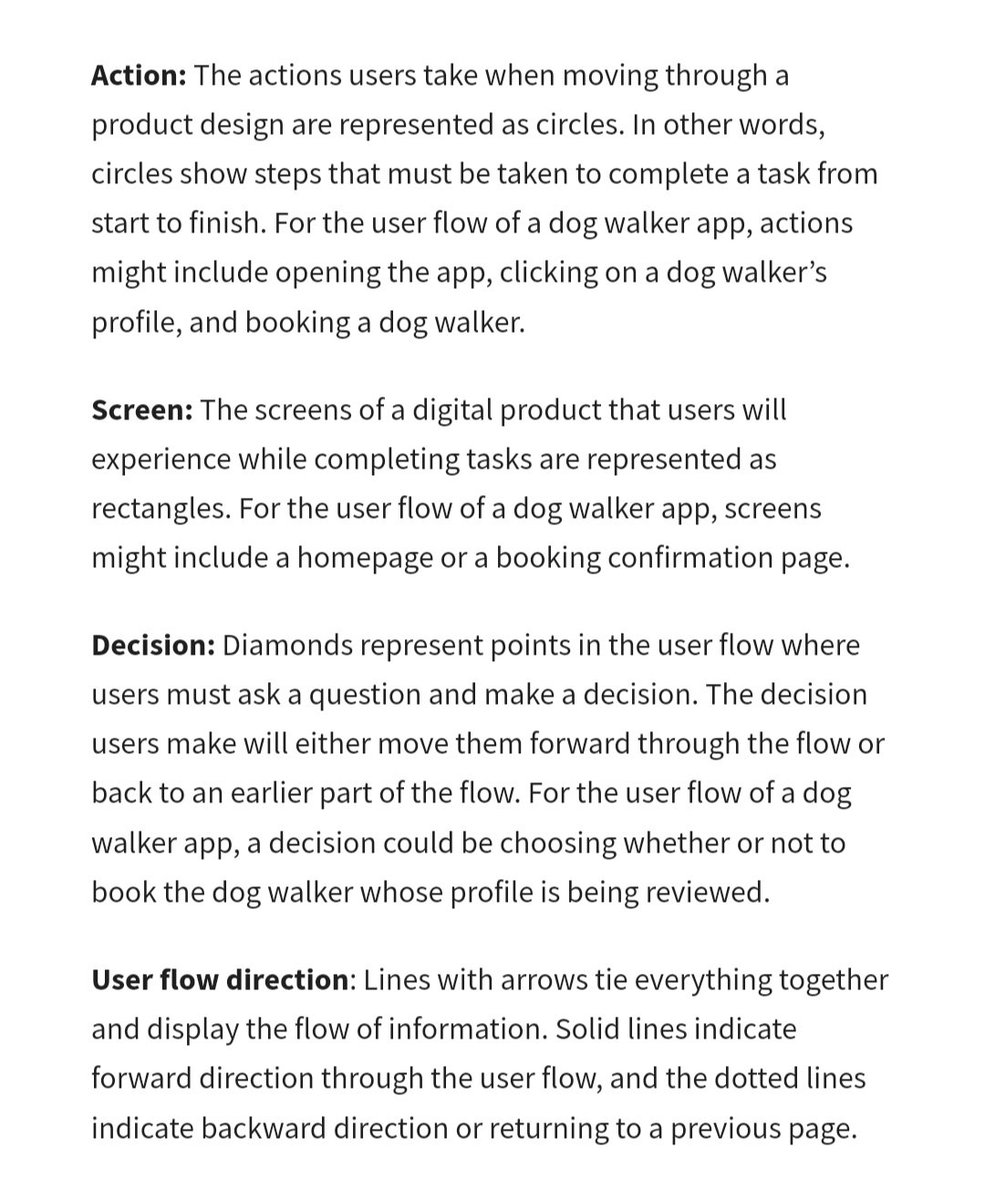 Genialjam's tweet image. #userflow