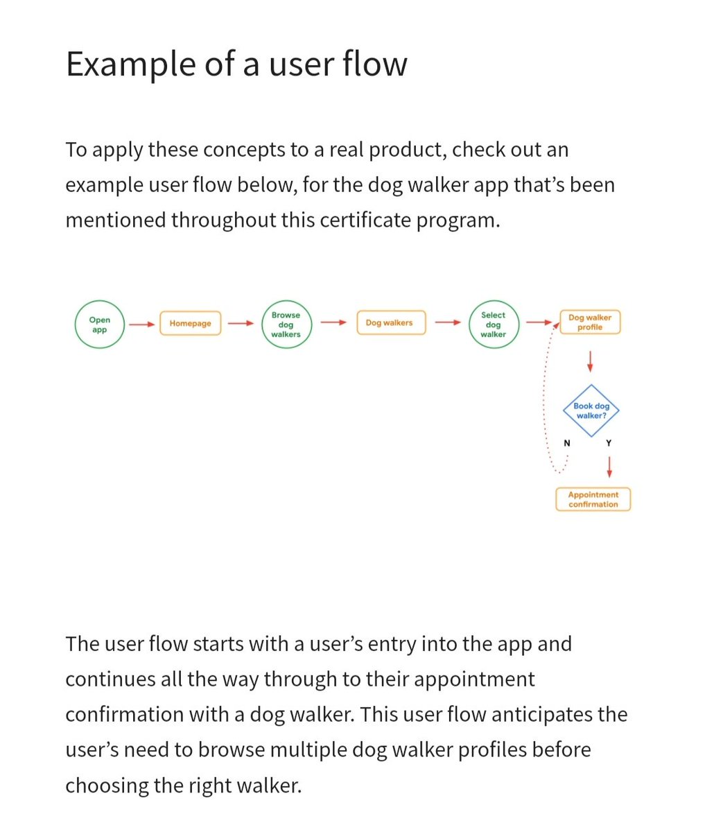 Genialjam's tweet image. #userflow