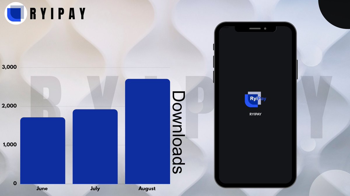 Polydash_'s tweet photo. 📈 Download insights!🚀
🟢@RyiPay mobile wallet downloads have been skyrocketing over the past couple of days.🚀
🔘With @BuildOnBase integration and #Nft storage coming, #Ryipay is set to be the next generation wallet for everything #Crypto 💯📱
#Ryiunity #100x #buildonbase https://t.co/reBmtec0Vx