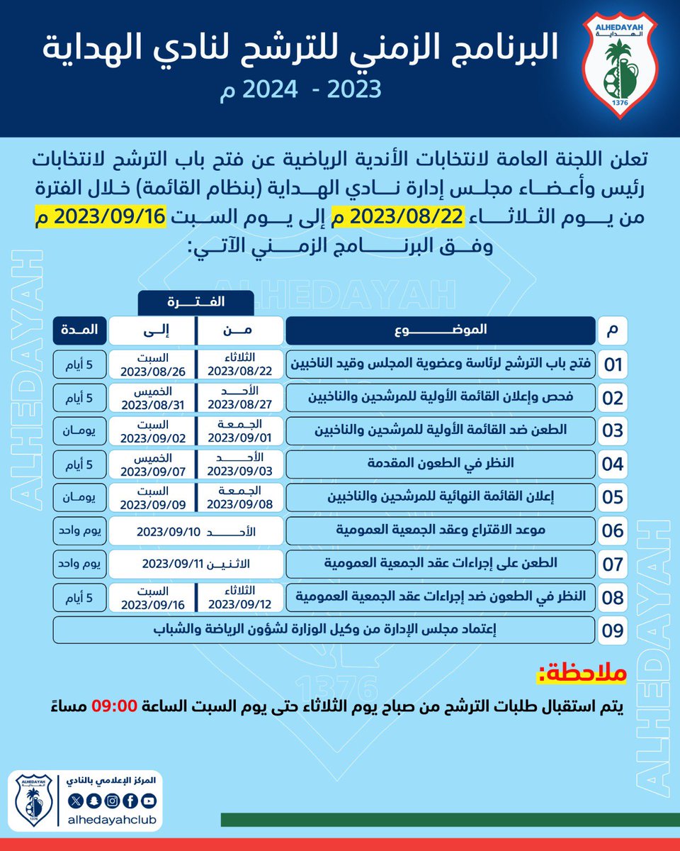 🚨🚨
اللجنة العامة لانتخابات الأندية الرياضية 

تعلن عن فتح باب الترشح لانتخاب رئيس واعضاء 

مجلس ادارة #نادي_الهداية 

📍الدليل الارشادي رابط الترشيح 

drive.google.com/file/d/10Nx6hl…

📍الدليل الارشادي لطلب العضوية

drive.google.com/file/d/10RD5ra…

#نادي_الهداية_السعودي 
#نادي_الهداية