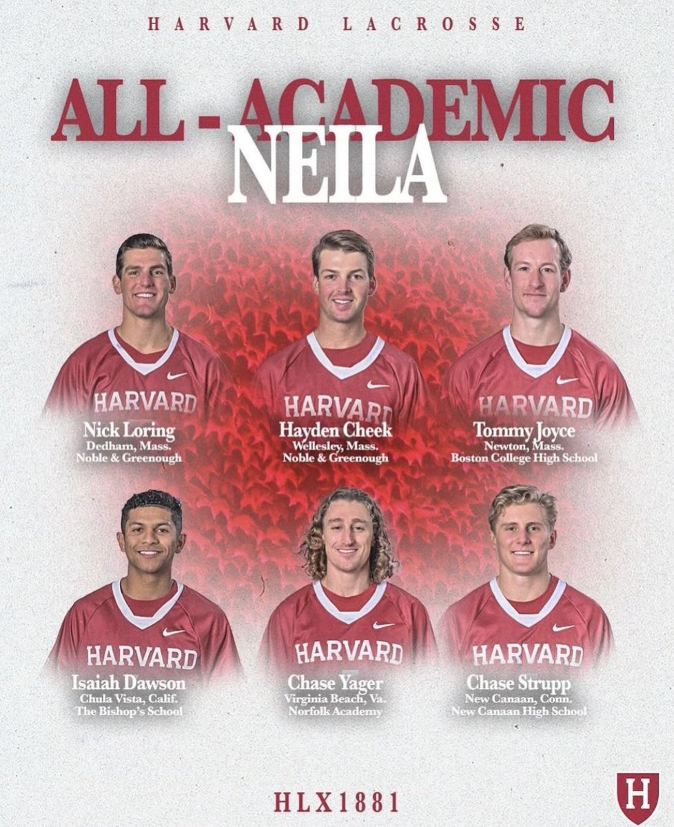 Congratulations to Tommy Joyce’18! Scholar Athlete from BC High to Harvard. And a true man for others! AMDG Amazing!⁦@BCHighlacrosse⁩ ⁦@FriendsofBCHLax⁩ ⁦@BChighathletics⁩ ⁦@BCHChirpNation⁩ ⁦@BCHigh⁩