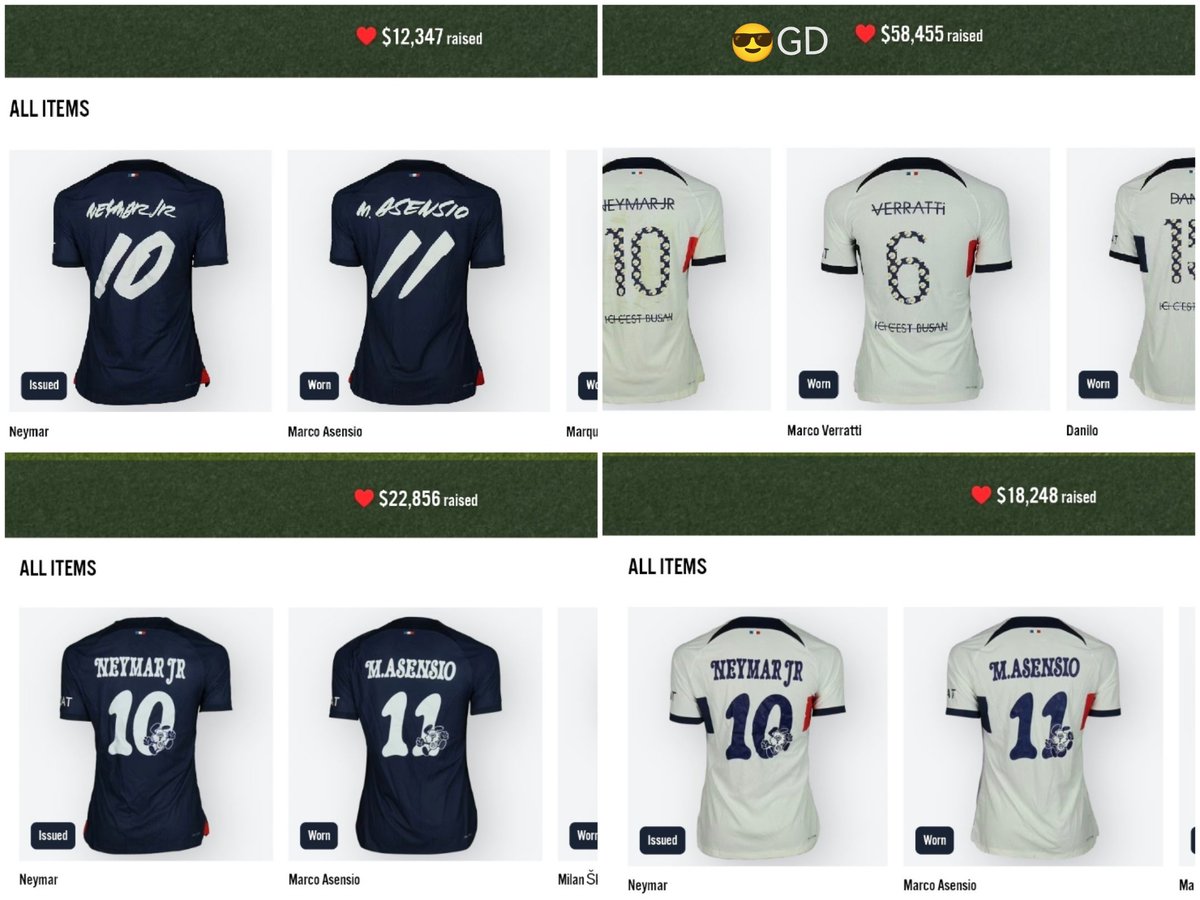 WhiteTamar1's tweet photo. the bidding for verdy jerseys just ended today. Overall, for this 2023 PSG summer tour, the bidding for #GDRAGON designed kits gains the highest amount with total of  $58,455 (USD). 
Designer G-Dragon impact 💯✔️⚽⚽⚽ #peaceminusone https://t.co/GnesJzcids