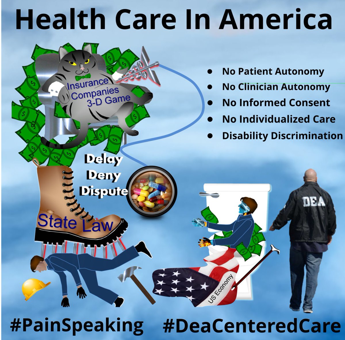 This is #HealthCareInAmerica 

Senior citizens are being deprived of medical assistance to manage their #pain, which is crucial for improving their capacity to perform essential self-care tasks, preserve their independence, and participate in everyday activities.