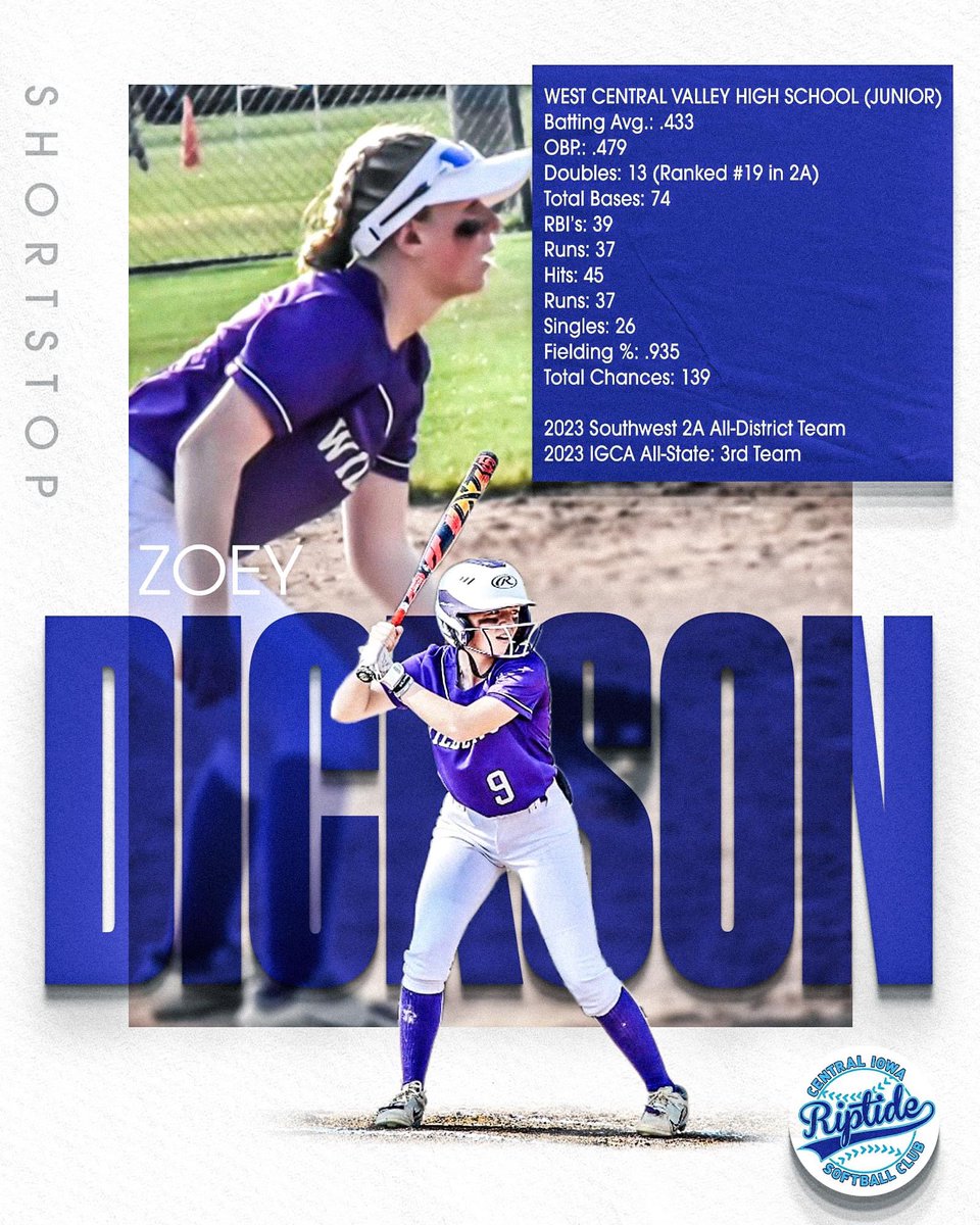 Shout out to this young lady for continuing to break high school records this season. Zoey isn't done yet with one more season of high school ball left before she heads to Missouri Western to continue her softball career.