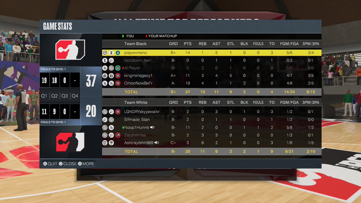 989Noop's tweet photo. #PS5Share, #NBA2K23 https://t.co/Cz13RJzMi8