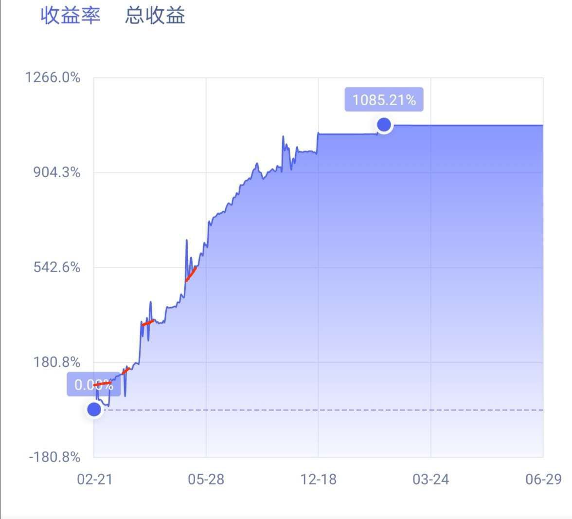 雨后的夏天 tweet media