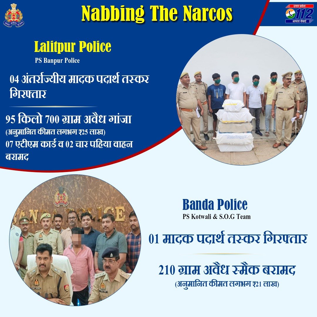 Uppolice's tweet photo. Zero Tolerance Against Narcotics Smuggling - @lalitpurpolice द्वारा मादक पदार्थ की तस्करी करने वाले 04 तस्करों को गिरफ्तार कर 95 किलो 700 ग्राम गांजा एवं @bandapolice द्वारा मादक पदार्थ की तस्करी करने वाले तस्कर को गिरफ्तार कर 210 ग्राम स्मैक बरामद किया गया है।

#UPPNabsNarcos https://t.co/On5jSDHwgs